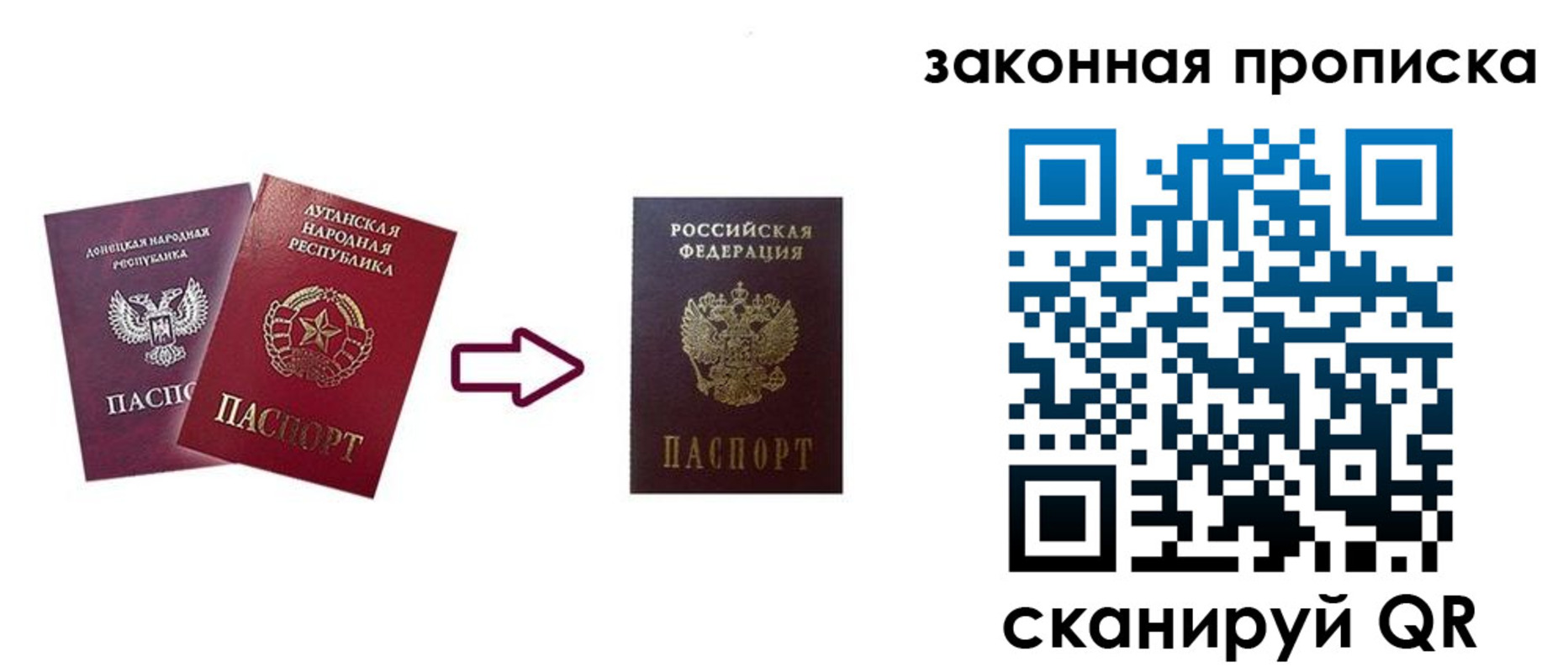 прописка для военкомата в Салехарде